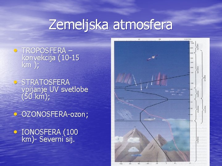 Zemeljska atmosfera • TROPOSFERA – konvekcija (10 -15 km ); • STRATOSFERA vpijanje UV