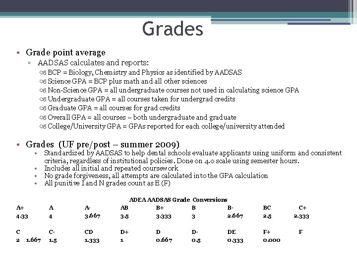 Grades • Grade point average ▫ AADSAS calculates and reports: BCP = Biology, Chemistry