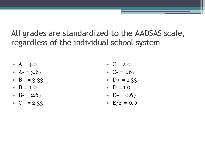 All grades are standardized to the AADSAS scale, regardless of the individual school system