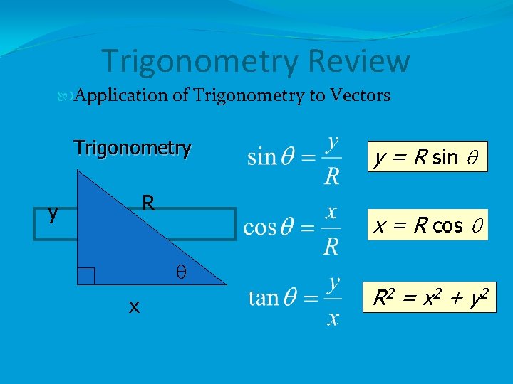 Trigonometry Review Application of Trigonometry to Vectors Trigonometry R y x = R cos