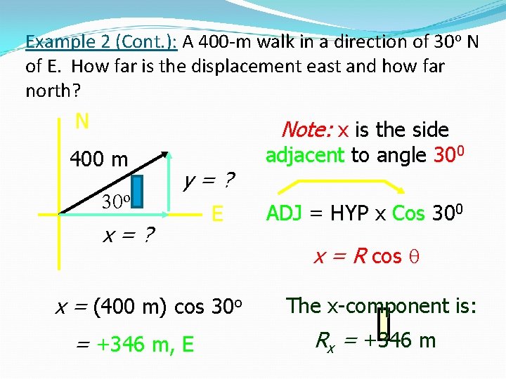 Example 2 (Cont. ): A 400 -m walk in a direction of 30 o