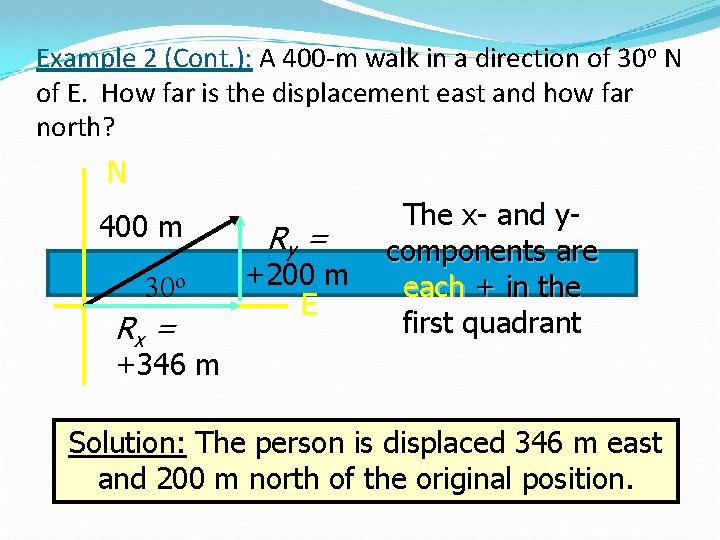 Example 2 (Cont. ): A 400 -m walk in a direction of 30 o