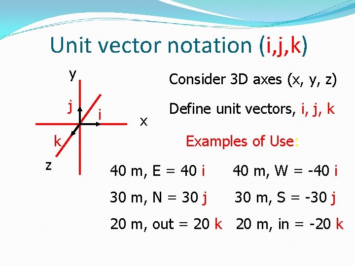 Unit vector notation (i, j, k) y j k z Consider 3 D axes