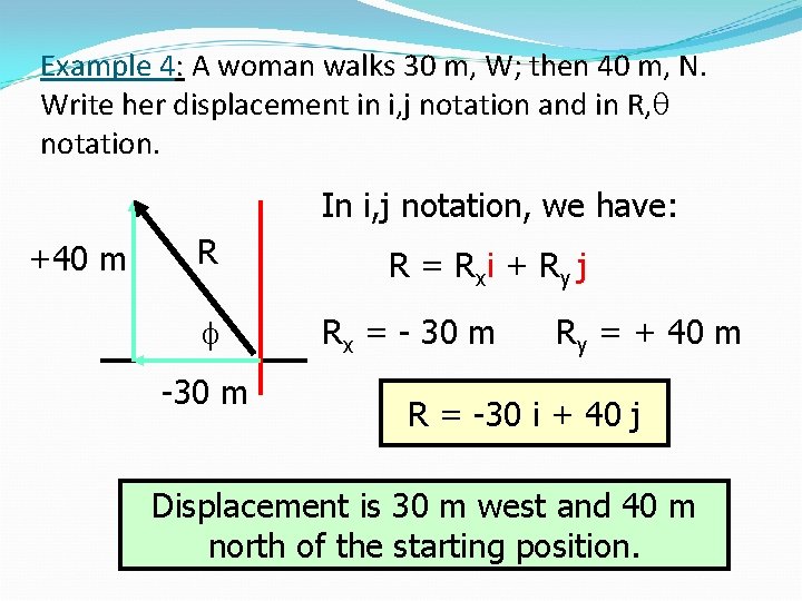 Example 4: A woman walks 30 m, W; then 40 m, N. Write her