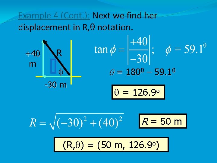 Example 4 (Cont. ): Next we find her displacement in R, notation. +40 m