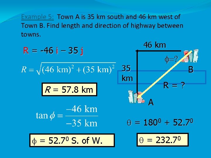 Example 5: Town A is 35 km south and 46 km west of Town