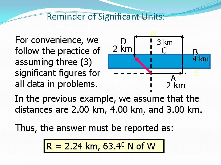 Reminder of Significant Units: For convenience, we follow the practice of assuming three (3)