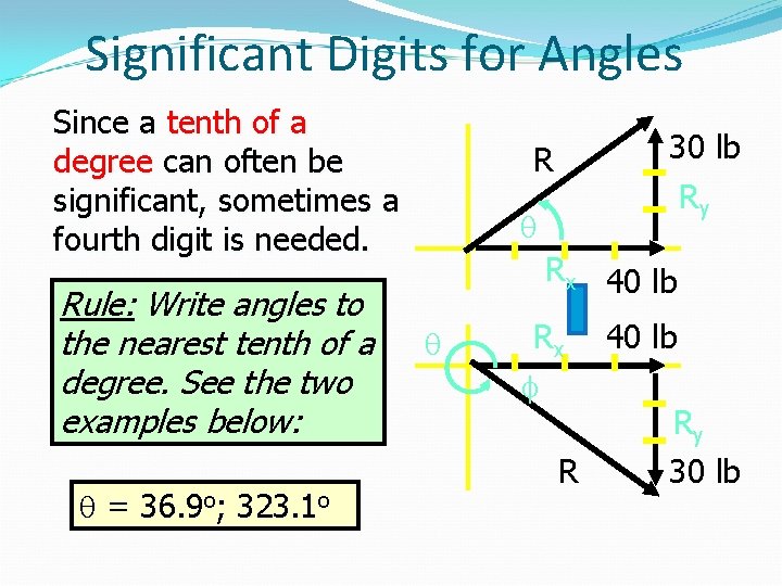 Significant Digits for Angles Since a tenth of a degree can often be significant,