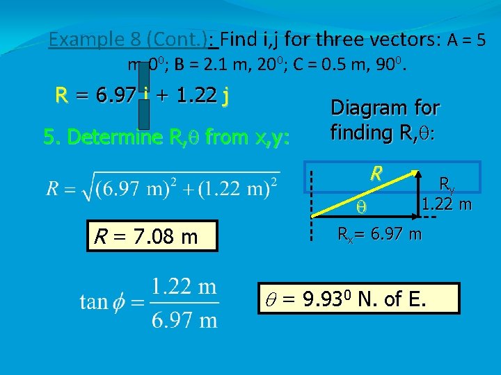 Example 8 (Cont. ): Find i, j for three vectors: A = 5 m,