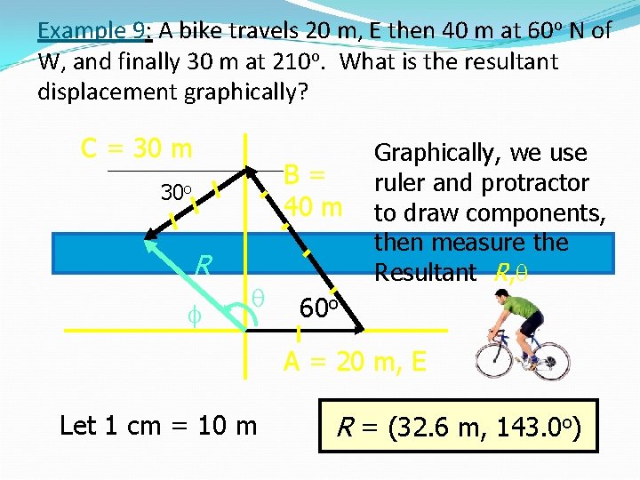 Example 9: A bike travels 20 m, E then 40 m at 60 o