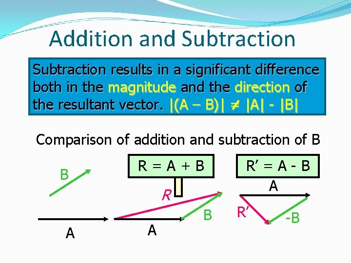 Addition and Subtraction results in a significant difference both in the magnitude and the