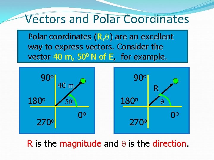 Vectors and Polar Coordinates Polar coordinates (R, ) are an excellent way to express