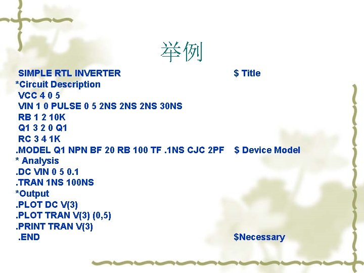 举例 SIMPLE RTL INVERTER $ Title *Circuit Description VCC 4 0 5 VIN 1