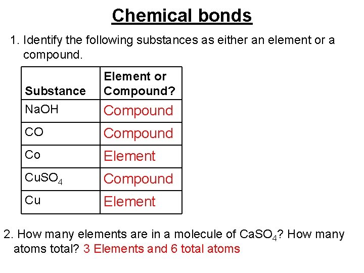 Chemical bonds 1. Identify the following substances as either an element or a compound.