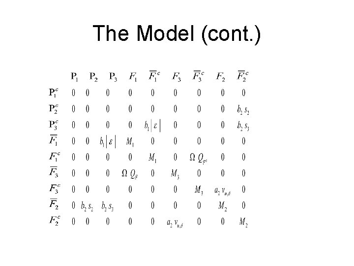 The Model (cont. ) 