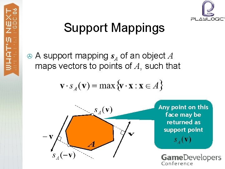 Support Mappings > A support mapping s. A of an object A maps vectors