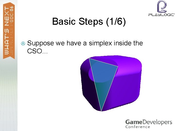 Basic Steps (1/6) > Suppose we have a simplex inside the CSO… 