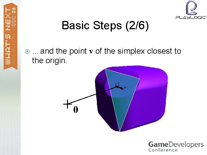 Basic Steps (2/6) > …and the point v of the simplex closest to the