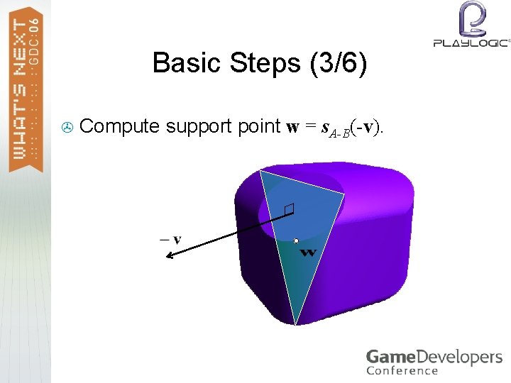 Basic Steps (3/6) > Compute support point w = s. A-B(-v). 