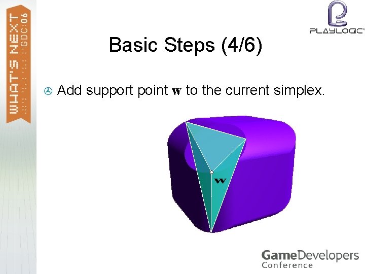 Basic Steps (4/6) > Add support point w to the current simplex. 