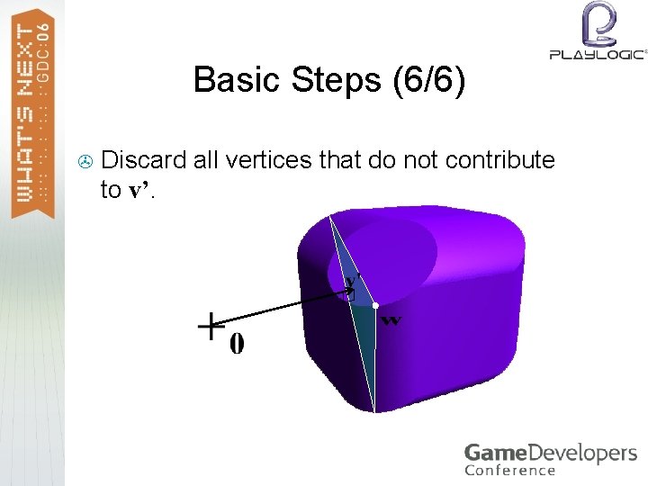 Basic Steps (6/6) > Discard all vertices that do not contribute to v’. 