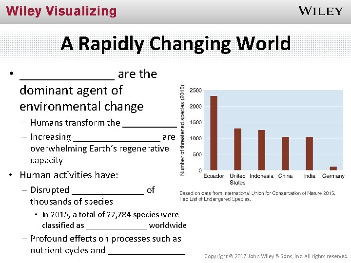 A Rapidly Changing World • _______ are the dominant agent of environmental change –