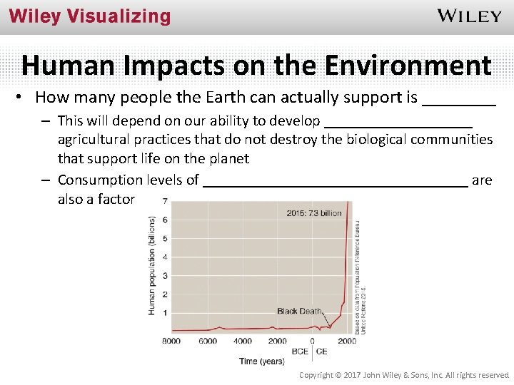 Human Impacts on the Environment • How many people the Earth can actually support
