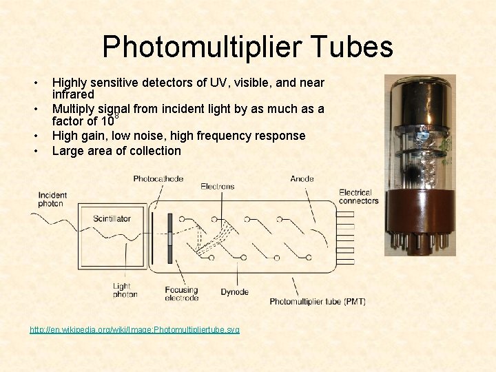 Photomultiplier Tubes • • Highly sensitive detectors of UV, visible, and near infrared Multiply