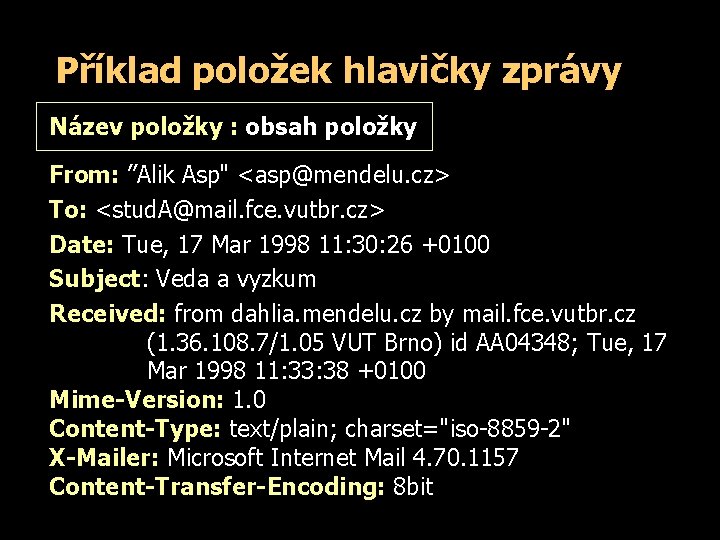 Příklad položek hlavičky zprávy Název položky : obsah položky From: ”Alik Asp" <asp@mendelu. cz>