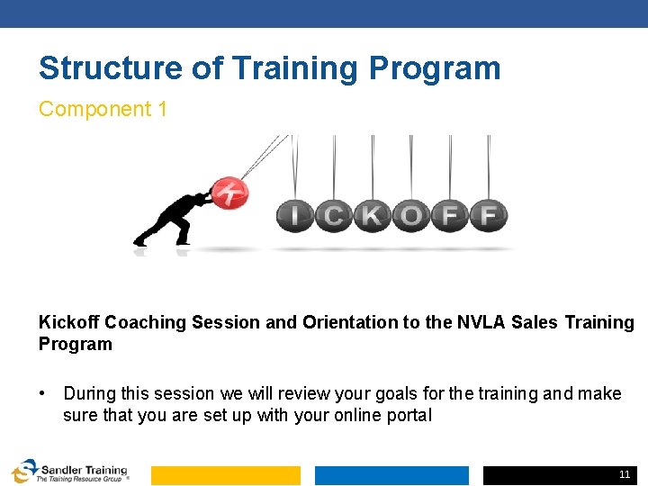 Structure of Training Program Component 1 Kickoff Coaching Session and Orientation to the NVLA Structure of Training Program Component 1 Kickoff Coaching Session and Orientation to the NVLA