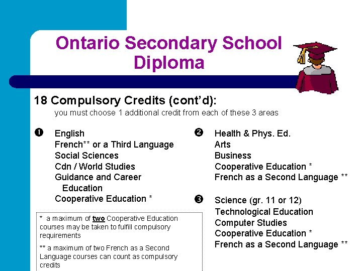 Ontario Secondary School Diploma 18 Compulsory Credits (cont’d): you must choose 1 additional credit