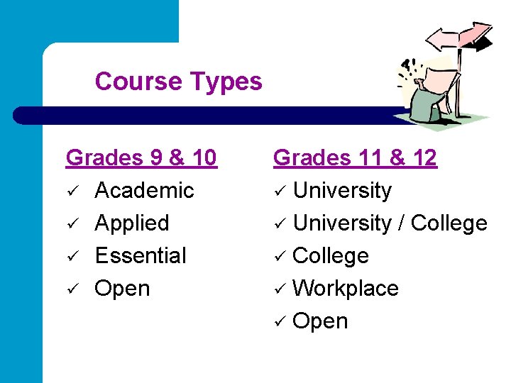 Course Types Grades 9 & 10 ü Academic ü Applied ü Essential ü Open