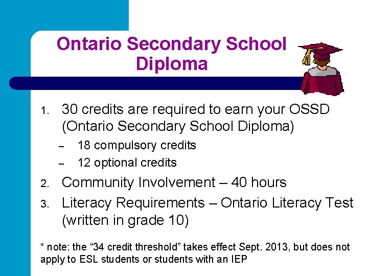 Ontario Secondary School Diploma 1. 30 credits are required to earn your OSSD (Ontario