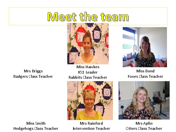 Meet the team Mrs Briggs Badgers Class Teacher Miss Smith Hedgehogs Class Teacher Miss