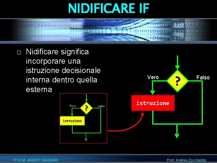 NIDIFICARE IF � Nidificare significa incorporare una istruzione decisionale interna dentro quella esterna ?