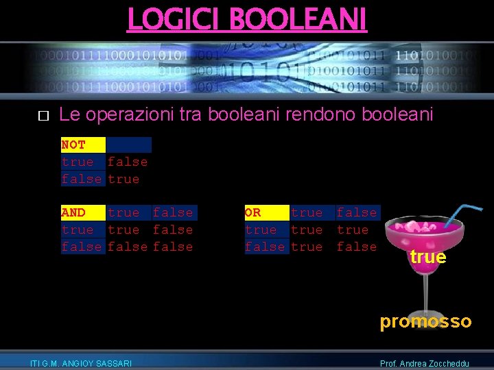 LOGICI BOOLEANI � Le operazioni tra booleani rendono booleani NOT true false true AND