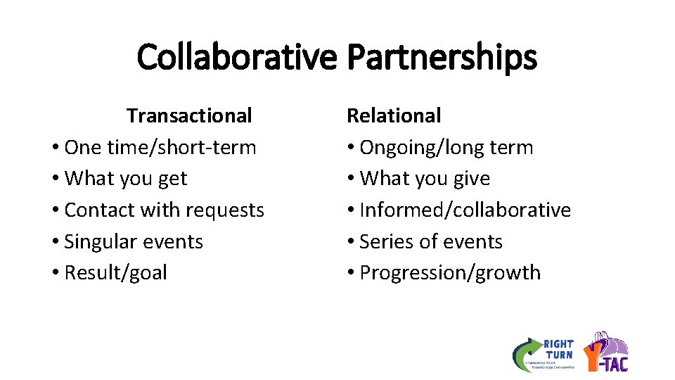 Collaborative Partnerships Transactional • One time/short-term • What you get • Contact with requests