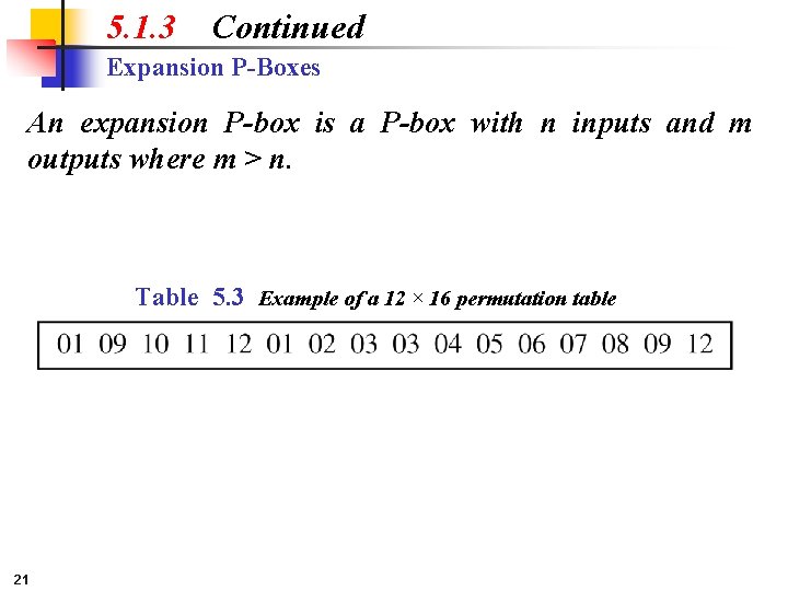 5. 1. 3 Continued Expansion P-Boxes An expansion P-box is a P-box with n