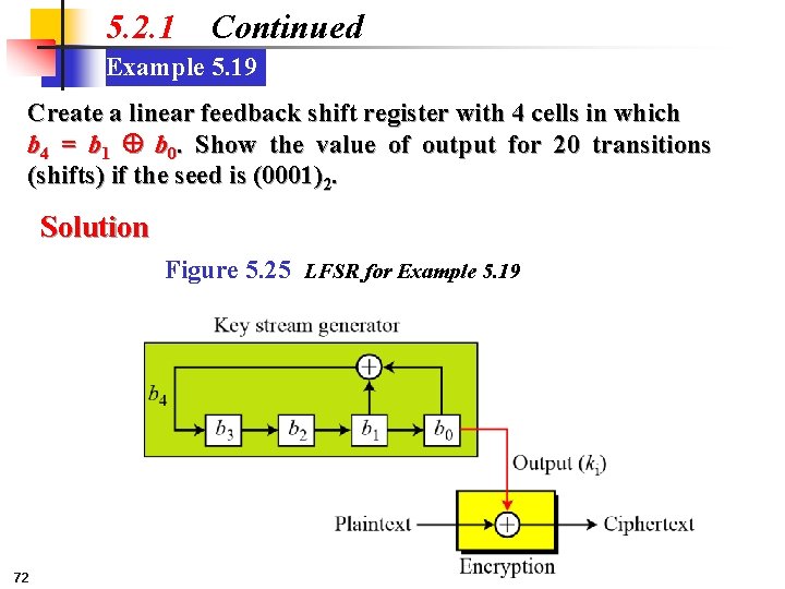 5. 2. 1 Continued Example 5. 19 Create a linear feedback shift register with