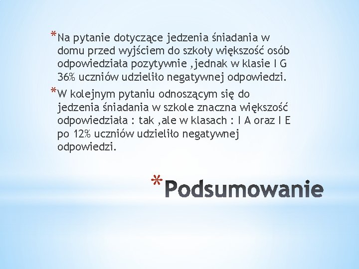 *Na pytanie dotyczące jedzenia śniadania w domu przed wyjściem do szkoły większość osób odpowiedziała