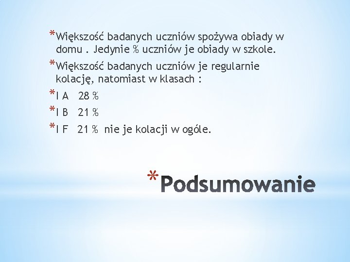 *Większość badanych uczniów spożywa obiady w domu. Jedynie % uczniów je obiady w szkole.