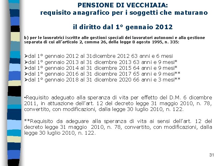 PENSIONE DI VECCHIAIA: requisito anagrafico per i soggetti che maturano il diritto dal 1°