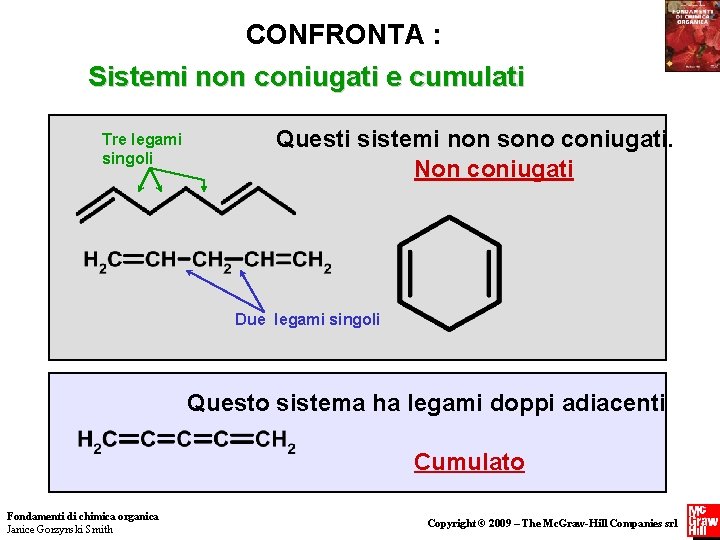 CONFRONTA : Sistemi non coniugati e cumulati Tre legami singoli Questi sistemi non sono