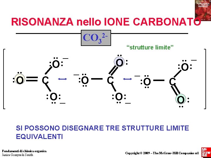 RISONANZA nello IONE CARBONATO CO 32“strutture limite”. . _. . O: : : O