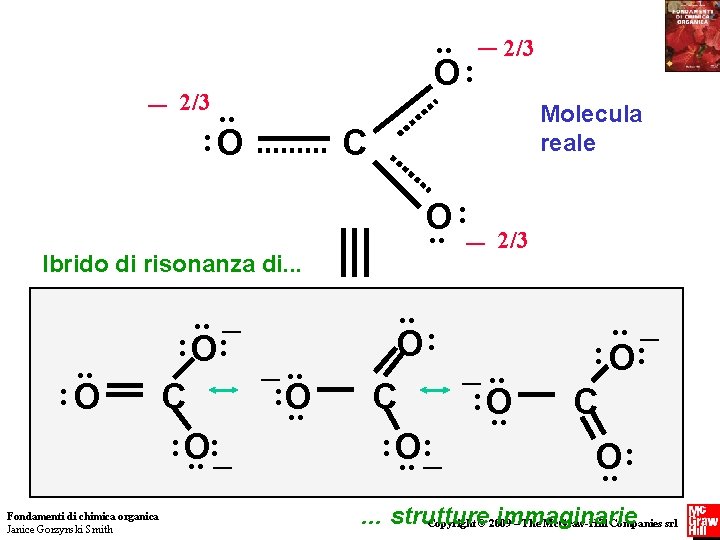 _ 2/3 . . : O Ibrido di risonanza di. . . : O