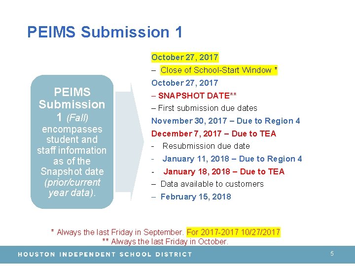 PEIMS Submission 1 October 27, 2017 PEIMS Submission 1 (Fall) encompasses student and staff