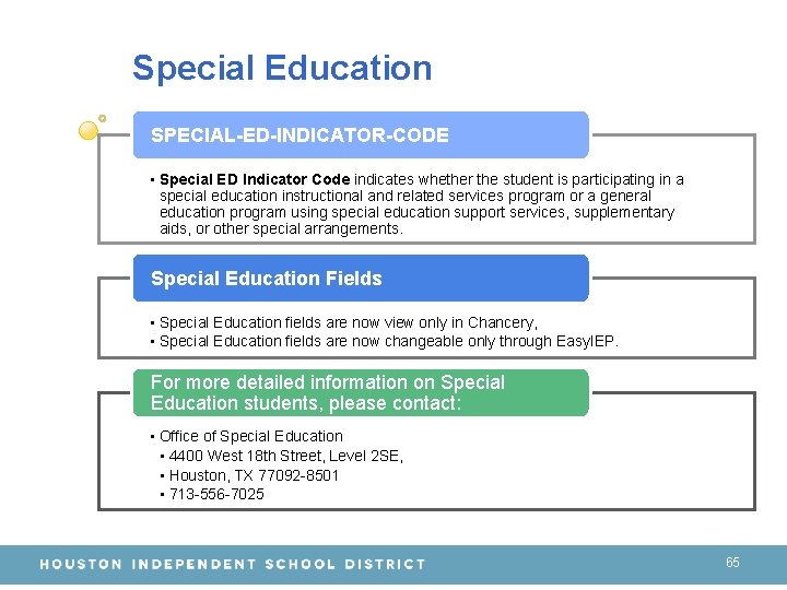 Special Education SPECIAL-ED-INDICATOR-CODE • Special ED Indicator Code indicates whether the student is participating