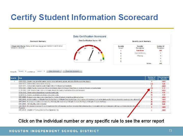 Certify Student Information Scorecard Click on the individual number or any specific rule to