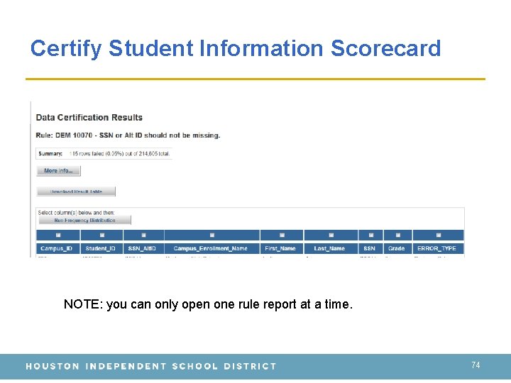 Certify Student Information Scorecard NOTE: you can only open one rule report at a