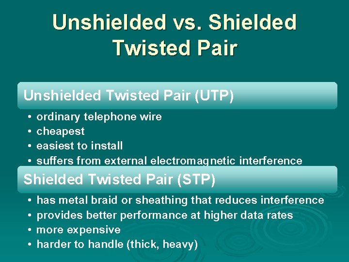 Unshielded vs. Shielded Twisted Pair Unshielded Twisted Pair (UTP) • • ordinary telephone wire